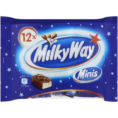 Milkyway Mini's