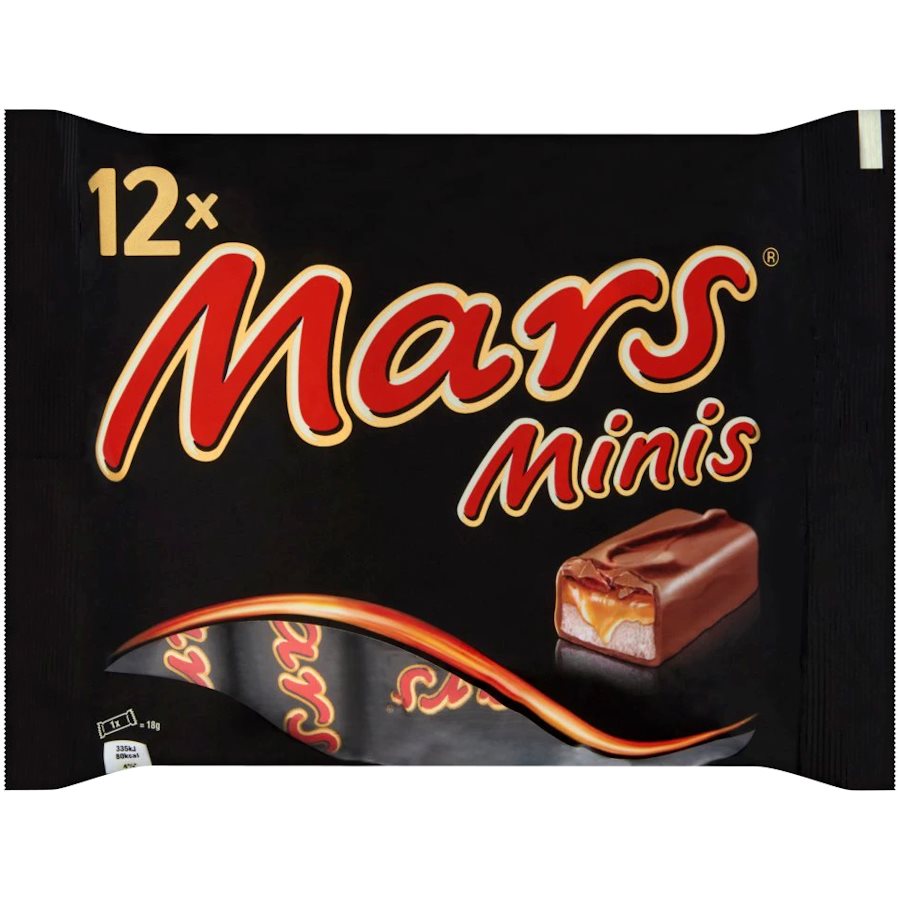 Mars Mini's 12St
