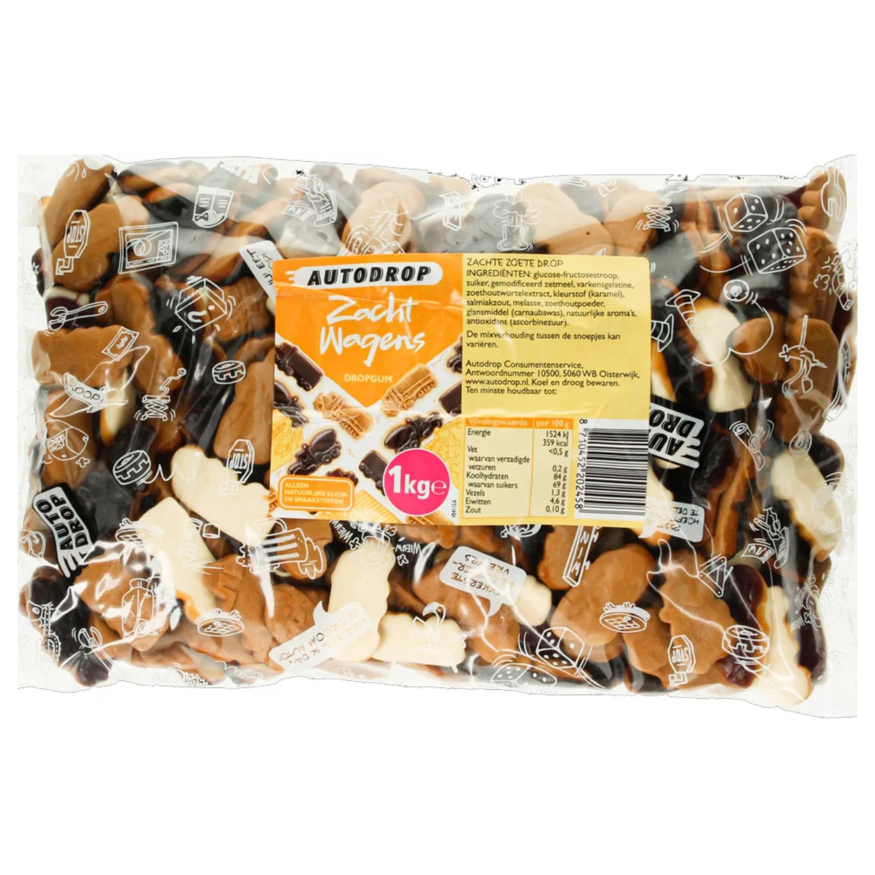 Autodrop Zachte Wagens